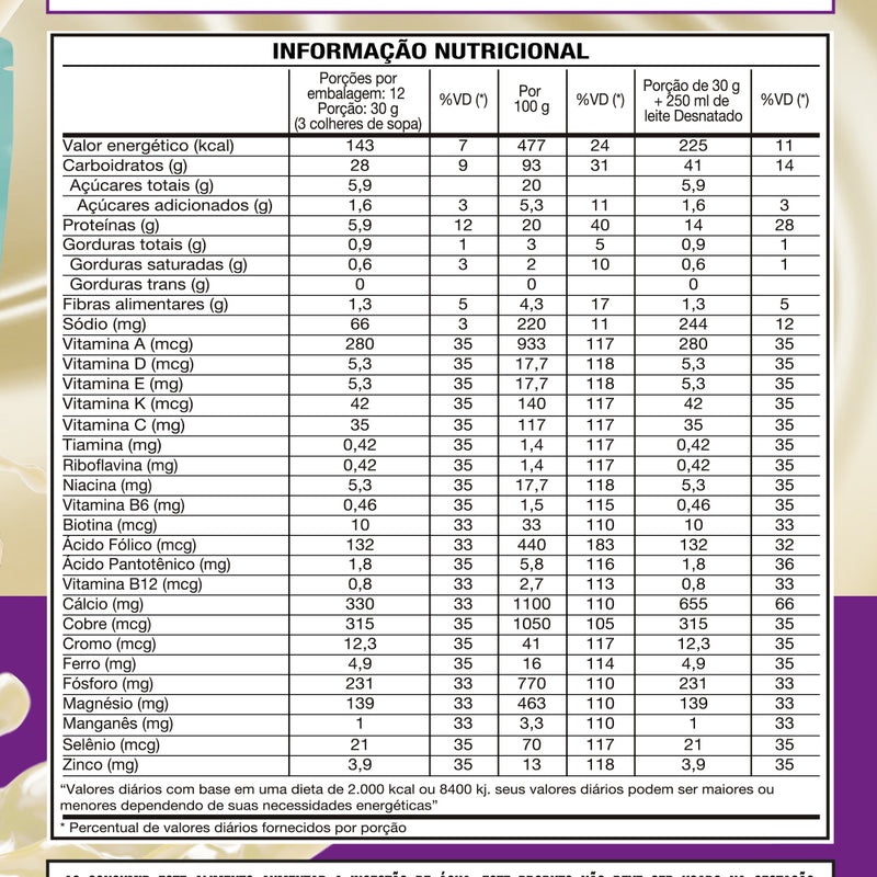 Kit Emagrecimento: 2x My Shake Diet + 1x Picolinato de Cromo + 1x Cafeína Black + 1x Creatina 100g + Coqueteleira Grátis